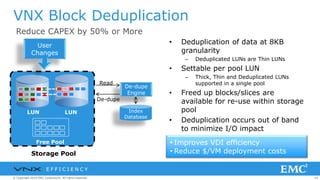 64© Copyright 2014 EMC Corporation. All rights reserved.© Copyright 2014 EMC Corporation. All rights reserved.© Copyright 2014 EMC Corporation. All rights reserved.
VNX Block Deduplication
• Deduplication of data at 8KB
granularity
– Deduplicated LUNs are Thin LUNs
• Settable per pool LUN
– Thick, Thin and Deduplicated LUNs
supported in a single pool
• Freed up blocks/slices are
available for re-use within storage
pool
• Deduplication occurs out of band
to minimize I/O impact
De-dupe
Engine
User
Changes
Index
Database
LUN
Free Pool
Read
De-dupe
Storage Pool
LUN
• Improves VDI efficiency
• Reduce $/VM deployment costs
Reduce CAPEX by 50% or More
E F F I C I E N C Y
 