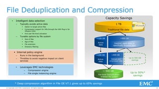 65© Copyright 2014 EMC Corporation. All rights reserved.© Copyright 2014 EMC Corporation. All rights reserved.© Copyright 2014 EMC Corporation. All rights reserved.
File Deduplication and Compression
• Intelligent data selection
– Typically avoids active data
 Option to target active files
 Compression support for VMs through the VNX Plug-in for
VMware (VSI)
 End-user file-level activation
– Tunable options by file system
 Size of files
 Age of files
 File extension
 Directory filtering
 Internal policy engine
– Runs in the background
– Throttles to avoid negative impact on client
services
• Leverages EMC technologies
– Compression engine
– File single instancing engine
Capacity Savings
Traditional file data
1 TB
Up to 50%*
savingsFile-level Deduplication-
enabled file system
~ 500 GB
Active
data
~100 GB
Up to 500 GB
savings
Dedupe and
compressed data
~400 GB
Active
data
~100 GB
Inactive ,aged data, or
specifically targeted data
~900 GB
* Deep compression algorithm in File OE V7.1 gives up to 65% savings
 
