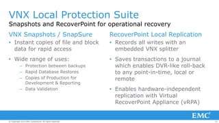 67© Copyright 2014 EMC Corporation. All rights reserved.© Copyright 2014 EMC Corporation. All rights reserved.© Copyright 2014 EMC Corporation. All rights reserved.
VNX Local Protection Suite
VNX Snapshots / SnapSure
• Instant copies of file and block
data for rapid access
• Wide range of uses:
– Protection between backups
– Rapid Database Restores
– Copies of Production for
Development & Reporting
– Data Validation
RecoverPoint Local Replication
• Records all writes with an
embedded VNX splitter
• Saves transactions to a journal
which enables DVR-like roll-back
to any point-in-time, local or
remote
• Enables hardware-independent
replication with Virtual
RecoverPoint Appliance (vRPA)
Snapshots and RecoverPoint for operational recovery
 