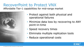 83© Copyright 2014 EMC Corporation. All rights reserved.© Copyright 2014 EMC Corporation. All rights reserved.© Copyright 2014 EMC Corporation. All rights reserved.
RecoverPoint to Protect VNX
Affordable Tier-1 capabilities for mid-range market
• Protect against both physical and
operational failures
• Minimize data loss by recovering to ANY
point-in-time
• Speed recovery times
• Eliminate multiple replication tools
• Reduce operational costs
 