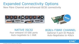 9© Copyright 2014 EMC Corporation. All rights reserved.© Copyright 2014 EMC Corporation. All rights reserved.© Copyright 2014 EMC Corporation. All rights reserved.
Expanded Connectivity Options
New Fibre Channel and enhanced iSCSI connectivity
8GB/s FIBRE CHANNEL
Optional 4 port IO Module
Auto-Negotiates to 4Gb/s
NATIVE ISCSI
Four onboard 10 GbE ports
Auto-negotiate to 1 GbE
 
