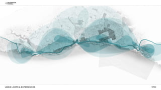 LINKS LOOPS & EXPERIENCES VTIC
 