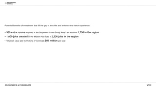 ECONOMICS & FEASIBILITY VTIC
Potential bene?ts of investment that ?ll the gap in the offer and enhance the visitor experience:
!
? 330 extra rooms required in the Shipwreck Coast Study Area + an addition 1,750 in the region
? 1,000 jobs created in the Master Plan Area + 2,300 jobs in the region
? Total net value add to Victoria of nominally $97 million per year
 