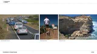 CURRENT CONDITIONS VTIC
Unsustainable Tourism Natural ForcesSite Degradation
 