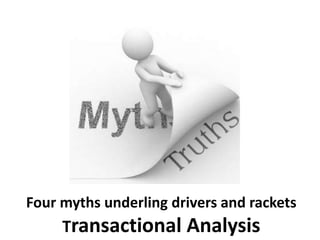 Four myths underling drivers and rackets
Transactional Analysis
 