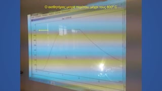 Ο αισθητήρας μετρά περίπου, μέχρι τους 800º C …
 