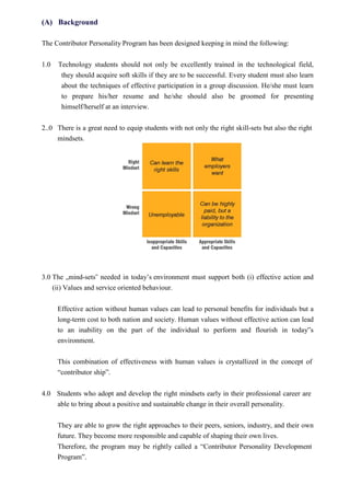 (A) Background
The Contributor Personality Program has been designed keeping in mind the following:
1.0 Technology students should not only be excellently trained in the technological field,
they should acquire soft skills if they are to be successful. Every student must also learn
about the techniques of effective participation in a group discussion. He/she must learn
to prepare his/her resume and he/she should also be groomed for presenting
himself/herself at an interview.
2..0 There is a great need to equip students with not only the right skill-sets but also the right
mindsets.
3.0 The „mind-sets‟ needed in today’s environment must support both (i) effective action and
(ii) Values and service oriented behaviour.
Effective action without human values can lead to personal benefits for individuals but a
long-term cost to both nation and society. Human values without effective action can lead
to an inability on the part of the individual to perform and flourish in today‟s
environment.
This combination of effectiveness with human values is crystallized in the concept of
“contributor ship”.
4.0 Students who adopt and develop the right mindsets early in their professional career are
able to bring about a positive and sustainable change in their overall personality.
They are able to grow the right approaches to their peers, seniors, industry, and their own
future. They become more responsible and capable of shaping their own lives.
Therefore, the program may be rightly called a “Contributor Personality Development
Program”.
 