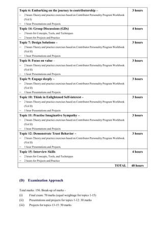 Topic 6: Embarking on the journey to contributorship –
 2 hours Theory and practice exercises based on Contributor Personality Program Workbook
(Vol I)
 1 hour Presentations and Projects
3 hours
Topic 14: Group Discussions (GDs)
 2 hours for Concepts, Tools, and Techniques
 2 hours for Projects and Practice
4 hours
Topic 7: Design Solutions –
 2 hours Theory and practice exercises based on Contributor Personality Program Workbook
(Vol II)
 1 hour Presentations and Projects
3 hours
Topic 8: Focus on value –
 2 hours Theory and practice exercises based on Contributor Personality Program Workbook
(Vol II)
 1 hour Presentations and Projects
3 hours
Topic 9: Engage deeply –
 2 hours Theory and practice exercises based on Contributor Personality Program Workbook
(Vol II)
 1 hour Presentations and Projects
3 hours
Topic 10: Think in Enlightened Self-interest –
 2 hours Theory and practice exercises based on Contributor Personality Program Workbook
(Vol II)
 1 hour Presentations and Projects
3 hours
Topic 11: Practise Imaginative Sympathy –
 2 hours Theory and practice exercises based on Contributor Personality Program Workbook
(Vol II)
 1 hour Presentations and Projects
3 hours
Topic 12: Demonstrate Trust Behavior –
 2 hours Theory and practice exercises based on Contributor Personality Program Workbook
(Vol II)
 1 hour Presentations and Projects
3 hours
Topic 15: Interview Skills
 2 hours for Concepts, Tools, and Techniques
 2 hours for Projects and Practice
4 hours
TOTAL 48 hours
(D) Examination Approach
Total marks: 150. Break-up of marks -
(i) Final exam: 70 marks (equal weightage for topics 1-15)
(ii) Presentations and projects for topics 1-12: 30 marks
(iii) Projects for topics 13-15: 50 marks
 