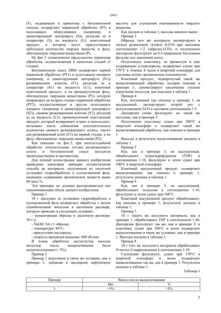 29903
5
(F), подаваемым в прямотоке с битуминозной
смесью, подвергают первичной обработке (РТ) в
подходящем оборудовании (например, в
декантирующей центрифуге (S)), разделяя ее в
сепараторе (S) на жидкость (L), осветленный
продукт, в котором могут присутствовать
небольшое количество твердых веществ, и фазу,
обогащенную твердыми веществами (Р).
На фиг.3 схематически представлена первичная
обработка, осуществляемая в несколько стадий (2
стадии).
Битуминозную смесь (ВМ) подвергают первой
первичной обработке (РТ1) в подходящем аппарате
(например, в декантирующей центрифуге (S1))
разжижающим агентом (F1), разделяя ее в
сепараторе (S1) на жидкость (L1), конечный
осветленный продукт, и на промежуточную фазу,
обогащенную твердыми веществами (Р1), которую
направляют на вторую стадию первичной обработки
(РТ2), осуществляемую в другом подходящем
аппарате (например в декантирующей центрифуге
(S2)), свежим разжижающим агентом (F2), разделяя
ее на жидкость (L2), промежуточный осветленный
продукт, который возвращают в цикл и используют,
возможно после добавления дополнительного
количества свежего разжижающего агента, такого
как разжижающий агент (F1) на первой стадии, и на
фазу, обогащенную твердыми веществами (Р2).
Как показано на фиг.3, при многостадийной
обработке относительные потоки разжижающего
агента и битуминозной смеси находятся
преимущественно в противотоке.
Для лучшей иллюстрации данного изобретения
приведены некоторые примеры осуществления
способа на материале, полученном из пилотной
установки гидрообработки в суспензионной фазе,
имеющем содержание органических веществ выше
80 масс.%.
Эти примеры не должны рассматриваться как
ограничивающие объем данного изобретения.
Пример 1
10 г продувки из установки гидрообработки в
суспензионной фазе подвергают обработке с целью
солюбилизации металлов в щелочном растворе,
которую проводят в следующих условиях:
- концентрация образца в щелочном растворе:
50 г/л;
- NaOH: 0,6 г/г образца;
- температура: 80°С;
- присутствие кислорода;
- скорость вращения мешалки: 600 об/мин.
В конце обработки достигнутые выходы
металлов после выщелачивания были
незначительными (< 5%).
Пример 2
Пример 2 выполняли в таких же условиях, как в
примере 1, добавляя в дисперсию нафтеновую
кислоту для улучшения смачиваемости твердого
вещества.
Как указано в таблице 1, выходы намного выше.
Пример 3
Образец того же материала диспергируют в
легком рецикловом газойле (LCO) при массовом
соотношении 1:2 (образец:LСО), и полученную
дисперсию фильтруют на 0,5-микронном баллонном
фильтре под давлением азота.
Полученную пластинку, не промытую и еще
содержащую углеводороды, подвергают сушке при
170°С в течение 8 часов в инертной атмосфере для
удаления легких органических компонентов.
Конечный продукт, подвергнутый такой же
выщелачивающей обработке, которая описана в
примере 1, демонстрирует увеличение степени
извлечения металлов, как показано в таблице 1.
Пример 4
Кек, полученный как описано в примере 3, не
высушенный, диспергируют второй раз с
использованием LCO в массовом соотношении 1:5.
Дисперсию снова фильтруют по такой же
методике, как в примере 3.
Полученную пластинку сушат при 280°С в
инертной атмосфере и подвергают такой же
выщелачивающей обработке, как описано в примере
1.
Выходы в результате выщелачивания указаны в
таблице 1.
Пример 5
Кек, как в примере 3, не высушенный,
обрабатывают тетрагидрофураном (THF) в
соотношении 1:10, фильтруют и затем сушат при
100°С в инертной атмосфере.
Конечный высушенный продукт подвергают
выщелачиванию, как описано в примере 1;
результаты указаны в таблице 1.
Пример 6
Кек, как в примере 3, не высушенный,
обрабатывают толуолом в соотношении 1:10,
фильтруют и затем сушат при 100°С.
Конечный высушенный продукт обрабатывают,
как описано в примере 1; результаты указаны в
таблице 1.
Пример 7
10 г такого же исходного материала, как в
примере 1, обрабатывают THF в соотношении 1:40.
Дисперсию фильтруют так же, как в примере 3, и
пластинку сушат при 100°С и затем подвергают
выщелачиванию в таких же условиях, как в примере
1. Выходы указаны в таблице 1.
Пример 8
10 г того же исходного материала обрабатывают
N-метил-2-пирролидоном в соотношении 1:10.
Суспензию фильтруют, сушат при 170°С в
инертной атмосфере и затем подвергают
выщелачиванию так же, как в примере 1. Результаты
указаны в таблице 1.
Таблица 1
Пример Выход после выщелачивания
Мо V
1 <5% <5%
 