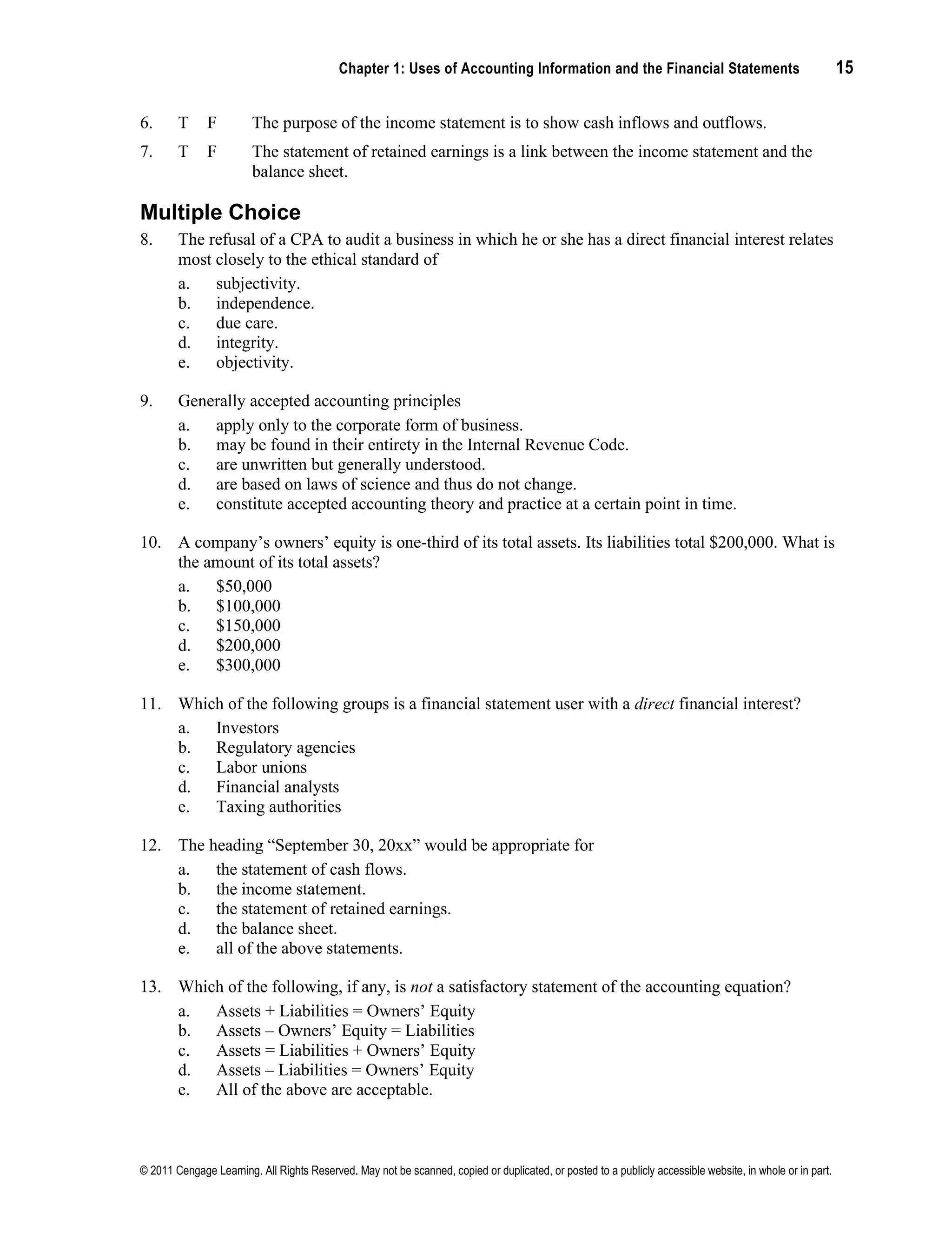 Chapter 1: Uses of Accounting Information and the Financial Statements 15
© 2011 Cengage Learning. All Rights Reserved. May not be scanned, copied or duplicated, or posted to a publicly accessible website, in whole or in part.
6. T F The purpose of the income statement is to show cash inflows and outflows.
7. T F The statement of retained earnings is a link between the income statement and the
balance sheet.
Multiple Choice
8. The refusal of a CPA to audit a business in which he or she has a direct financial interest relates
most closely to the ethical standard of
a. subjectivity.
b. independence.
c. due care.
d. integrity.
e. objectivity.
9. Generally accepted accounting principles
a. apply only to the corporate form of business.
b. may be found in their entirety in the Internal Revenue Code.
c. are unwritten but generally understood.
d. are based on laws of science and thus do not change.
e. constitute accepted accounting theory and practice at a certain point in time.
10. A company’s owners’ equity is one-third of its total assets. Its liabilities total $200,000. What is
the amount of its total assets?
a. $50,000
b. $100,000
c. $150,000
d. $200,000
e. $300,000
11. Which of the following groups is a financial statement user with a direct financial interest?
a. Investors
b. Regulatory agencies
c. Labor unions
d. Financial analysts
e. Taxing authorities
12. The heading “September 30, 20xx” would be appropriate for
a. the statement of cash flows.
b. the income statement.
c. the statement of retained earnings.
d. the balance sheet.
e. all of the above statements.
13. Which of the following, if any, is not a satisfactory statement of the accounting equation?
a. Assets + Liabilities = Owners’ Equity
b. Assets – Owners’ Equity = Liabilities
c. Assets = Liabilities + Owners’ Equity
d. Assets – Liabilities = Owners’ Equity
e. All of the above are acceptable.
 
