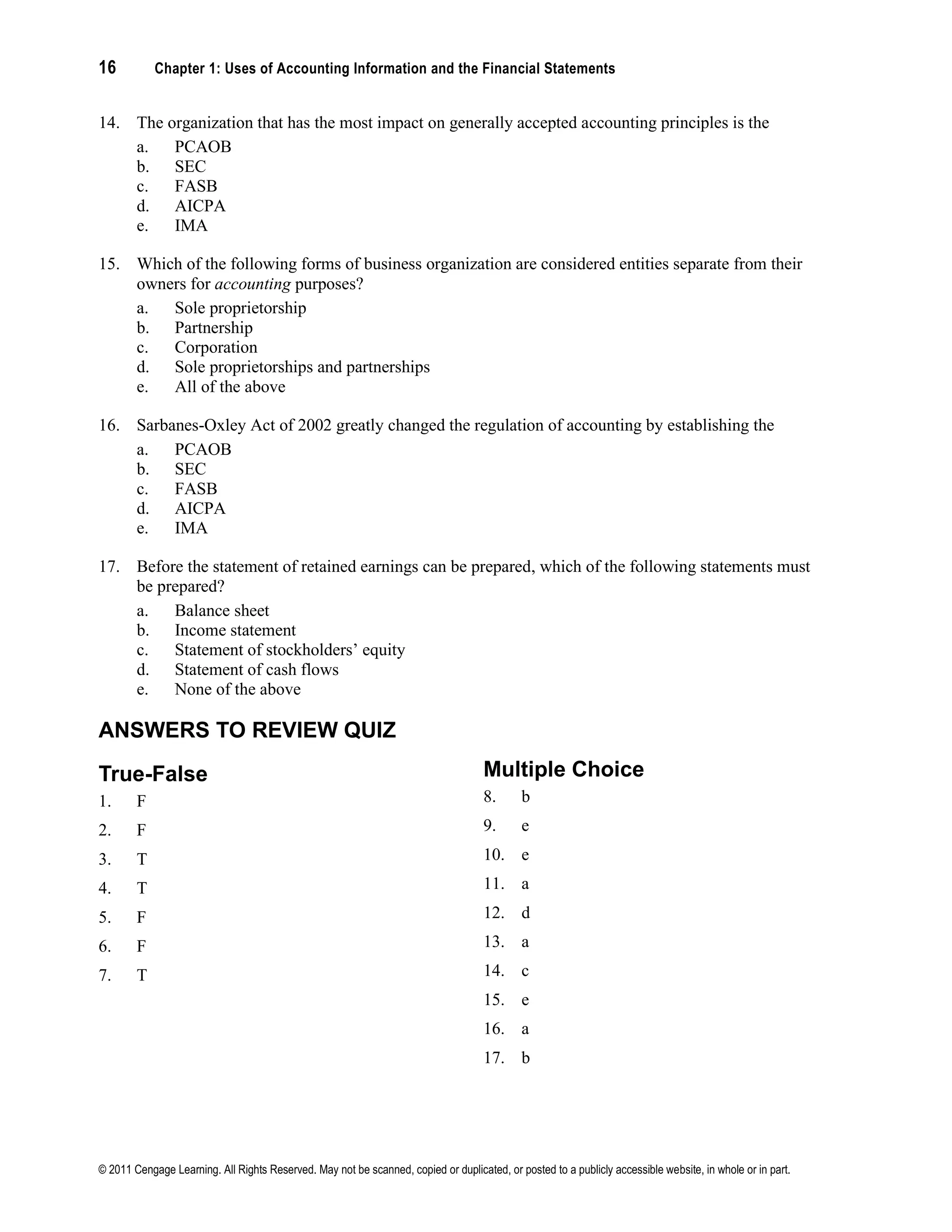 16 Chapter 1: Uses of Accounting Information and the Financial Statements
© 2011 Cengage Learning. All Rights Reserved. May not be scanned, copied or duplicated, or posted to a publicly accessible website, in whole or in part.
14. The organization that has the most impact on generally accepted accounting principles is the
a. PCAOB
b. SEC
c. FASB
d. AICPA
e. IMA
15. Which of the following forms of business organization are considered entities separate from their
owners for accounting purposes?
a. Sole proprietorship
b. Partnership
c. Corporation
d. Sole proprietorships and partnerships
e. All of the above
16. Sarbanes-Oxley Act of 2002 greatly changed the regulation of accounting by establishing the
a. PCAOB
b. SEC
c. FASB
d. AICPA
e. IMA
17. Before the statement of retained earnings can be prepared, which of the following statements must
be prepared?
a. Balance sheet
b. Income statement
c. Statement of stockholders’ equity
d. Statement of cash flows
e. None of the above
ANSWERS TO REVIEW QUIZ
True-False
1. F
2. F
3. T
4. T
5. F
6. F
7. T
Multiple Choice
8. b
9. e
10. e
11. a
12. d
13. a
14. c
15. e
16. a
17. b
 