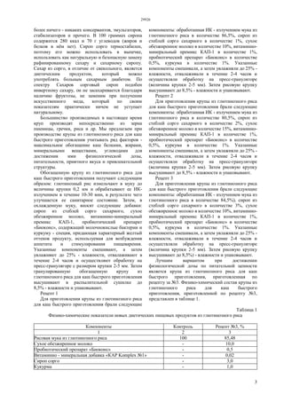 29926
3
более ничего - никаких консервантов, эмульгаторов,
стабилизаторов и прочего. В 100 граммах сиропа
содержится 280 ккал и 70 г углеводов (жиров и
белков в нём нет). Сироп сорго термостабилен,
поэтому его можно использовать в выпечке,
использовать как натуральную и безопасную замену
рафинированному сахару и сахарному сиропу.
Сахар из сорго, в отличие от свекольного, является
диетическим продуктом, который можно
употреблять больным сахарным диабетом. По
спектру Сахаров сорговый сироп подобен
инвертному сахару, он не засахаривается благодаря
наличию фруктозы, не заменим при получении
искусственного меда, который по своим
показателям практически ничем не уступает
натуральному.
Большинство производимых в настоящее время
круп производят непосредственно из зерна
пшеницы, гречки, риса и др. Мы предлагаем при
производстве крупы из глютинозного риса для каш
быстрого приготовления учитывать ряд факторов -
максимальное обогащение каш белками, жирами,
минеральными веществами, углеводами для
достижения ими физиологической дозы,
питательности, приятного вкуса и привлекательной
структуры.
Обогащенную крупу из глютинозного риса для
каш быстрого приготовления получают следующим
образом: глютинозный рис измельчают в муку до
величины крупки 0,2 мм и обрабатывают ее ИК-
излучением в течение 10-30 мин, в результате чего
улучшается ее санитарное состояние. Затем, в
охлажденную муку, вносят следующие добавки:
сироп из стеблей сорго сахарного, сухое
обезжиренное молоко, витаминно-минеральный
премикс КАП-1, пробиотический препарат
«Биоконс», содержащий молочнокислые бактерии и
куркуму - специя, придающая характерный желтый
оттенок продукту, используемая для возбуждения
аппетита и стимулирования пищеварения.
Указанные компоненты смешивают, а затем
увлажняют до 25% - влажности, отвалаживают в
течение 2-4 часов и осуществляют обработку на
пресс-гранулягоре с размером крупки 2-5 мм. Затем
гранулированную обогащенную крупу из
глютинозного риса для каш быстрого приготовления
высушивают в распылительной сушилке до
8,5% - влажности и упаковывают.
Рецепт 1
Для приготовления крупы из глютинозного риса
для каш быстрого приготовления брали следующие
компоненты: обработанная ИК - излучением мука из
глютинозного риса в количестве 86,5%, сироп из
стеблей сорго сахарного в количестве 1%, сухое
обезжиренное молоко в количестве 10%, витаминно-
минеральный премикс КАП-1 в количестве 1%,
пробиотический препарат «Биоконс» в количестве
0,5%, куркума в количестве 1%. Указанные
компоненты смешивали, а затем увлажняли до 25% -
влажности, отвалаживали в течение 2-4 часов и
осуществляли обработку на пресс-грануляторе
(величина крупки 2-5 мм). Затем рисовую крупку
высушивают до 8,5% - влажности и упаковывают.
Рецепт 2
Для приготовления крупы из глютинозного риса
для каш быстрого приготовления брали следующие
компоненты: обработанная ИК - излучением мука из
глютинозного риса в количестве 80,5%, сироп из
стеблей сорго сахарного в количестве 2%, сухое
обезжиренное молоко в количестве 15%, витаминно-
минеральный премикс КАП-1 в количестве 1%,
пробиотический препарат «Биоконс» в количестве
0,5%, куркума в количестве 1%. Указанные
компоненты смешивали, а затем увлажняли до 25% -
влажности, отвалаживали в течение 2-4 часов и
осуществляли обработку на пресс-грануляторе
(величина крупки 2-5 мм). Затем рисовую крупку
высушивают до 8,5% - влажности и упаковывают.
Рецепт 3
Для приготовления крупы из глютинозного риса
для каш быстрого приготовления брали следующие
компоненты: обработанная ИК - излучением мука из
глютинозного риса в количестве 84,5%), сироп из
стеблей сорго сахарного в количестве 3%, сухое
обезжиренное молоко в количестве 10%, витаминно-
минеральный премикс КАП-1 в количестве 1%,
пробиотический препарат «Биоконс» в количестве
0,5%, куркума в количестве 1%. Указанные
компоненты смешивали, а затем увлажняли до 25% -
влажности, отвалаживали в течение 2-4 часов и
осуществляли обработку на пресс-грануляторе
(величина крупки 2-5 мм). Затем рисовую крупку
высушивают до 8,5%) - влажности и упаковывают.
Лучшим вариантом при достижении
физиологической дозы по питательной ценности
является крупа из глютинозного риса для каш
быстрого приготовления, приготовленная по
рецепту за №3. Физико-химический состав крупы из
глютинозного риса для каш быстрого
приготовления, приготовленной по рецепту №3,
представлен в таблице 1.
Таблица 1
Физико-химические показатели новых диетических пищевых продуктов из глютинозного риса
Компоненты Контроль Рецепт №3, %
1 2 3
Рисовая мука из глютинозного риса 100 85,48
Сухое обезжиренное молоко - 10,0
Пробиотический препарат «Биоконс» - 0,5
Витаминно - минеральная добавка «КАР Komplex №1» - 0,02
Сироп сорго - 3,0
Кукурма - 1,0
 