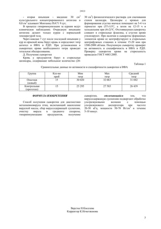 29935
3
- вторая инъекция - введение 30 см3
культурального концентрированного антигена и
0,8 см3
адъювант Монтанид ISA71 9 сут;
В процессе гипериммунизации за курами ведут
клиническое наблюдение. Очередную инъекцию
антигена делают только курам с нормальной
температурой тела.
Через каждые 7 сут после последней инъекции у
кур из ярменой вены берут кровь и определяют титр
антител в ИФА и РДП. При установлении в
сыворотках крови необходимого титра проводят
тотальное обескроливание.
Д. Получение сыворотки
Кровь у продуцентов берут в стерильные
цилиндры, содержащие небольшое количество (20-
30 см3
) физиологического раствора для смачивания
стенок цилиндра. Цилиндры с кровью для
формирования сгустка вначале помещают на 3-4 ч в
термостат при (37±1)°С, а затем на 12-15 ч в
холодильник при (4±2)°С. Отстоявшуюся сыворотку
сливают в стерильные флаконы, а сгустки крови
утилизируют. При наличии в сыворотке форменных
элементов крови ее центрифугируют в стерильных
центрифужных стаканах в течение 15-20 мин при
1500-2000 об/мин. Полученную сыворотку проверят
на активность и специфичность в ИФА и РДП.
Проверку сывороток крови на стерильность
проводили ГОСТ 4483:2005.
Таблица 1
Сравнительные данные по активности и специфичности сыворотки в ИФА
Группа Кол-во
проб
Мин
титр
Мах
титр
Средний
титр
Опытная
(новый)
15 30 020 32 063 31 042
Контрольная
(прототип)
15 25 295 27 583 26 439
ФОРМУЛА ИЗОБРЕТЕНИЯ
Способ получения сыворотки для диагностики
метапневмовируса птиц, включающий накопление
вирусной массы, сбор вируссодержащей суспензии,
очистку вируса в градиенте сахарозы,
гипериммунизацию продуцентов, получение
сыворотки, отличающийся тем, что
вируссодержащую суспензию подвергают обработке
ультразвуковыми волнами с помощью
ультразвукового диспергатора при частоте
20-30 кГц, мощности 50-70 Вт/см2
в течение
5-10 минут.
Верстка Н.Киселева
Корректор К.Нгметжанова
 