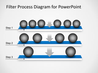 Filter Process Diagram for PowerPoint
Step 1
Step 2
Step 3
 