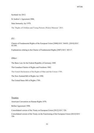 497246
53
Scotland Act 2012.
St Andrew’s Agreement 2006.
State Immunity Act 1978.
The ‘Rights of Children and Young Persons (Wales) Measure’ 2011.
EU:
Charter of Fundamental Rights of the European Union [2000] OJ C 364/01, [2010] OJ C
83/389.
Explanations relating to the Charter of Fundamental Rights [2007] OJ C 303/17.
Other:
The Basic Law for the Federal Republic of Germany 1949.
The Canadian Charter of Rights and Freedoms 1982.
The French Declaration of the Rights of Man and the Citizen 1789.
The New Zealand Bill of Rights Act 1990.
The United States Bill of Rights 1789.
Treaties
American Convention on Human Rights 1978.
Belfast Agreement 1998.
Consolidated version of the Treaty on European Union [2012] OJ C 326.
Consolidated version of the Treaty on the Functioning of the European Union [2012] OJ C
326.
 