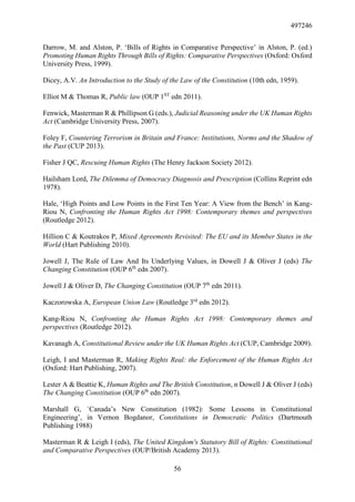 497246
56
Darrow, M. and Alston, P. ‘Bills of Rights in Comparative Perspective’ in Alston, P. (ed.)
Promoting Human Rights Through Bills of Rights: Comparative Perspectives (Oxford: Oxford
University Press, 1999).
Dicey, A.V. An Introduction to the Study of the Law of the Constitution (10th edn, 1959).
Elliot M & Thomas R, Public law (OUP 1ST
edn 2011).
Fenwick, Masterman R & Phillipson G (eds.), Judicial Reasoning under the UK Human Rights
Act (Cambridge University Press, 2007).
Foley F, Countering Terrorism in Britain and France: Institutions, Norms and the Shadow of
the Past (CUP 2013).
Fisher J QC, Rescuing Human Rights (The Henry Jackson Society 2012).
Hailsham Lord, The Dilemma of Democracy Diagnosis and Prescription (Collins Reprint edn
1978).
Hale, ‘High Points and Low Points in the First Ten Year: A View from the Bench’ in Kang-
Riou N, Confronting the Human Rights Act 1998: Contemporary themes and perspectives
(Routledge 2012).
Hillion C & Koutrakos P, Mixed Agreements Revisited: The EU and its Member States in the
World (Hart Publishing 2010).
Jowell J, The Rule of Law And Its Underlying Values, in Dowell J & Oliver J (eds) The
Changing Constitution (OUP 6th
edn 2007).
Jowell J & Oliver D, The Changing Constitution (OUP 7th
edn 2011).
Kaczorowska A, European Union Law (Routledge 3rd
edn 2012).
Kang-Riou N, Confronting the Human Rights Act 1998: Contemporary themes and
perspectives (Routledge 2012).
Kavanagh A, Constitutional Review under the UK Human Rights Act (CUP, Cambridge 2009).
Leigh, I and Masterman R, Making Rights Real: the Enforcement of the Human Rights Act
(Oxford: Hart Publishing, 2007).
Lester A & Beattie K, Human Rights and The British Constitution, n Dowell J & Oliver J (eds)
The Changing Constitution (OUP 6th
edn 2007).
Marshall G, `Canada’s New Constitution (1982): Some Lessons in Constitutional
Engineering’, in Vernon Bogdanor, Constitutions in Democratic Politics (Dartmouth
Publishing 1988)
Masterman R & Leigh I (eds), The United Kingdom's Statutory Bill of Rights: Constitutional
and Comparative Perspectives (OUP/British Academy 2013).
 