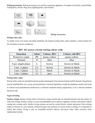 types of wiring systems used in residentials buildins PDF
