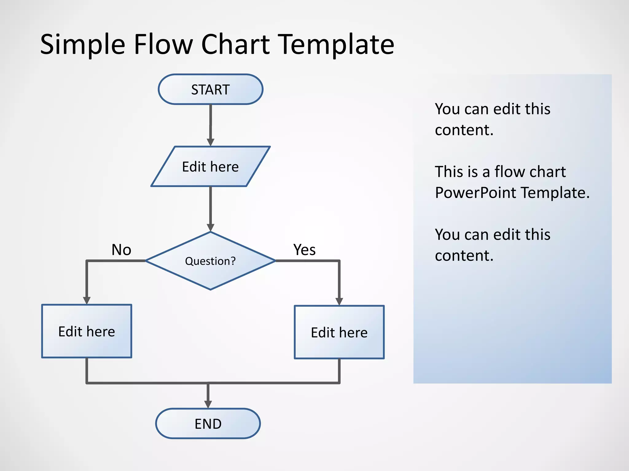 Simple Flow Chart Template
Edit here
Question?
Edit here
START
END
Edit here
No Yes
You can edit this
content.
This is a flow chart
PowerPoint Template.
You can edit this
content.