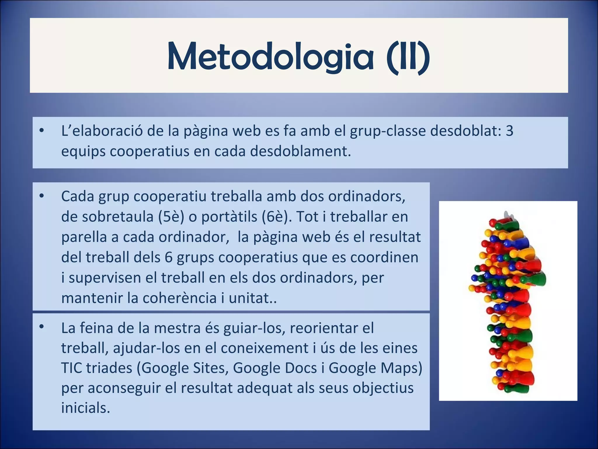 Metodologia (II) L’elaboració de la pàgina web es fa amb el grup-classe desdoblat: 3 equips cooperatius en cada desdoblament. Cada grup cooperatiu treballa amb dos ordinadors, de sobretaula (5è) o portàtils (6è). Tot i treballar en parella a cada ordinador,  la pàgina web és el resultat del treball dels 6 grups cooperatius que es coordinen i supervisen el treball en els dos ordinadors, per mantenir la coherència i unitat.. La feina de la mestra és guiar-los, reorientar el treball, ajudar-los en el coneixement i ús de les eines TIC triades (Google Sites, Google Docs i Google Maps) per aconseguir el resultat adequat als seus objectius inicials. 