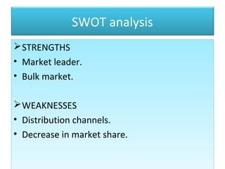 SWOT analysis
STRENGTHS
• Market leader.
• Bulk market.
WEAKNESSES
• Distribution channels.
• Decrease in market share.
STRENGTHS
• Market leader.
• Bulk market.
WEAKNESSES
• Distribution channels.
• Decrease in market share.
 