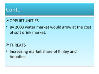 Cont…
OPPURTUNITIES
• By 2003 water market would grow at the cost
of soft drink market.
THREATS
• Increasing market share of Kinley and
Aquafina.
OPPURTUNITIES
• By 2003 water market would grow at the cost
of soft drink market.
THREATS
• Increasing market share of Kinley and
Aquafina.
 