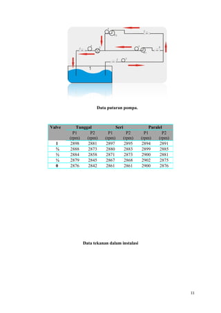 299763097 makalah-pompa-dan-kompresor | DOC