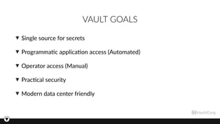 VAULT GOALS
Single source for secrets
Programma3c applica3on access (Automated)
Operator access (Manual)
Prac3cal security
Modern data center friendly
 