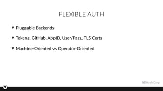FLEXIBLE AUTH
Pluggable Backends
Tokens, GitHub, AppID, User/Pass, TLS Certs
Machine-Oriented vs Operator-Oriented
 
