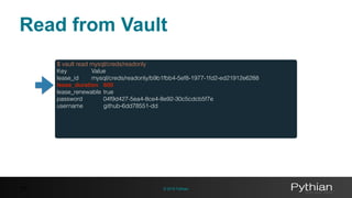 © 2016 Pythian37
$ vault read mysql/creds/readonly
Key Value
lease_id mysql/creds/readonly/b9b1fbb4-5ef8-1977-1fd2-ed21912e6288
lease_duration 600
lease_renewable true
password 04f9d427-5ea4-8ce4-8e92-30c5cdcb5f7e
username github-6dd78551-dd
Read from Vault
 