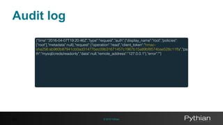 © 2016 Pythian
Audit log
49
{"time":"2016-04-07T19:20:46Z","type":"request","auth":{"display_name":"root","policies":
["root"],"metadata":null},"request":{"operation":"read","client_token":"hmac-
sha256:ab960b87941cb0ad31477bec09b31671457c1967b15a89bf8574bae528c11ffa","pa
th":"mysql/creds/readonly","data":null,"remote_address":"127.0.0.1"},"error":""}
 