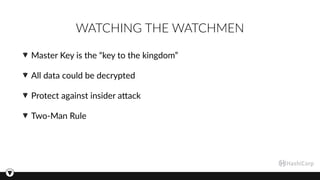 WATCHING THE WATCHMEN
Master Key is the “key to the kingdom”
All data could be decrypted
Protect against insider aMack
Two-Man Rule
 