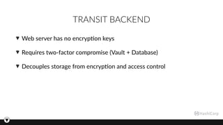 TRANSIT BACKEND
Web server has no encryp3on keys
Requires two-factor compromise (Vault + Database)
Decouples storage from encryp3on and access control
 