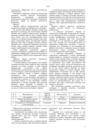 29991
3
заявленному изобретению (а) и классическому
двигателю (b).
Настоящее изобретение поясняется конкретным
примером, который наглядно демонстрирует
возможность достижения приведенной
совокупностью признаков требуемого технического
результата, однако не является единственно
возможным.
Пример.
Принцип работы четырехтактного двигателя
внутреннего сгорания на примере одного цилиндра:
За полный цикл работы поршень четыре раза
проходит по цилиндру, при этом начиная с верхней
мертвой точки, поршень движется вниз, всасывая в
цилиндр топливовоздушную смесь, и вверх сжимая
смесь. После того, как топливовоздушная смесь
сжимается до объемов камеры сгорания, свеча дает
искру и происходит взрыв, заставляющий поршень
двигаться вниз. Когда поршень достигает нижней
мертвой точки, в двигателе открывается выпускной
клапан, через который поршень, двигаясь вверх,
удаляет отработавшие газы из цилиндра.
Ниже приведены технические различия
двигателя внутреннего сгорания (модель Х-001) по
заявленному изобретению и двигателя внутреннего
сгорания (модель АВТ-2.0) при одинаковых циклах
работы.
Принцип работы двигателя внутреннего
сгорания (модель АВТ-2.0):
- в момент рабочего хода поршень после взрыва
топливовоздушной смеси движется вниз, оказывая
давление на шатун, который в свою очередь
проворачивает коленчатый вал. Шатун
проворачивает коленчатый вал, при этом отклоняясь
от оси цилиндра. У двигателя внутренного сгорания
(модель АВТ-2.0) шатун в момент поворота
коленчатого вала (который расположен
непосредственно по оси цилиндра), отклоняется от
оси цилиндра в среднем на 18 градусов. Во время
отклонения шатуна от оси цилиндров, поршень
прижимается к стенкам цилиндра. Как результат
возникает трение цилиндра и поршня, что
естественно ведет к потере мощности на трение. И
это одна из причин износа цилиндров, поршня;
- в четырехцилиндровых двигателях внутреннего
сгорания в момент нахождения поршней первого и
четвертого цилиндра в нижней мертвой точке,
поршни второго и третьего цилиндра находятся в
верхней мертвой точке. Шатуны на коленчатом вале
находятся на оси цилиндров под углом 180 градусов
друг от друга. При одновременном совпадении
мертвых точек, затрудняется вращение коленчатого
вала.
Принцип работы двигателя внутреннего
сгорания (модель Х-001) по заявленному
изобретению:
- в двигателе внутреннего сгорания по
заявленному изобретению коленчатый вал смещен
от оси цилиндра на 70 мм, и именно это позволяет
шатуну проворачивать коленчатый вал на 202
градуса, не производя при этом значительных
отклонений от оси цилиндра во время рабочего
хода. Так, средний угол отклонения шатуна по
заявленному изобретению составляет 9 градусов.
Меньший угол отклонения от оси цилиндра при
рабочем ходе ведет к снижению потерь на трение,
уменьшению износа цилиндра, повышению
полезной отдачи на больших нагрузках;
- в двигателе внутреннего сгорания по
заявленному изобретению в момент нахождения
поршня первого и четвертого цилиндра в нижней
мертвой точке, поршни второго и третьего цилиндра
уже преодолели верхнюю мертвую точку. Шатуны
на коленчатом вале также расположены 180
градусах друг от друга, но они не находятся на оси
цилиндров. Благодаря смещению коленчатого вала
на 70 мм, шатун первого цилиндра во время
прохождения поршня до нижней мертвой точке,
проворачивает коленчатый вал на 202 градуса,
шатун третьего цилиндра в этот момент уже
преодолел верхнюю мертвую точку и находится в 22
градусах за верхней мертвой точкой. Таким образом
действия двух цилиндров, поршней и шатунов, не
только не противодействуют друг другу, но и
помогают друг другу, значительно увеличив этим
мощность двигателя.
При одинаковых размерах коленчатого вала,
цилиндров и поршней получены следующие
сравнительные параметры:
№ Вид двигателя
Модель
АВТ-2.0
Модель X- 001 Результат
1 Ход поршня 92,8 мм 107 мм Больше на 14 мм
2 Поворот коленчатого вала до
нижней мертвой точки
180 градусов 202 градуса Больше на 22 градуса
3 Средний угол отклонения шатуна
от оси цилиндра
18 градусов 9 градусов Меньше на 9 градусов
Преимущества двигателя внутреннего сгорания
по заявленному изобретению:
- увеличенный ход поршня. При увеличенном
ходе поршня засасывается большее количество
горючей смеси, при этом отпадает надобность
применения дорогого и капризного
турбокомпрессора;
- поворот коленчатого вала до нижней мертвой
точки на на 202 градуса. При увеличенном повороте
коленчатого вала выполняется больший объем
работы;
- средний угол отклонения шатуна от оси
цилиндра. Меньший угол отклонения от оси
цилиндра при рабочем ходе снижает потери
мощности на трение, уменьшает износ цилиндра и
поршня, повышает полезную отдачу на больших
нагрузках;
 