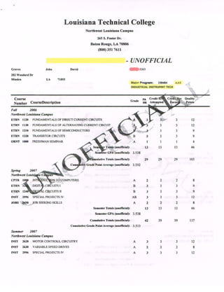 Louisiana Technical College
Northwest Louisiana Campus
265 S. Foster Dr.
Baton Rouge, LA 70806
(800) 3517611
UNOFFICIAL
Graves John David 5365
282 Woodard Dr
Minden LA 71055
Major Program: 150404 AAS
INDUSTRIAL INSTRUW(T TECH
Course FA Credit fl4. CritI1r' Quahty
Number CourseDescription Grade HR
Fail 2006
No,1J,west Louisiana Campus
ETRN 1120 FUNDAMENTALS OF DIRECT CURRENT CIRCUITS A 3
ETRN 1130 FUNDAMENTALS OF ALTERNATING CURRENT CIRCUIT A 3
ETRN 1210 FUNDAMENTALS OF SEMICONDUCTORS 3
ETRN 1220 TRANSISTOR CIRCUITS 8 3
ORNT 1000 FRESHMAN SEMINAR A
- Sew r Toluja (unofficial): 13
Se ster CPA (unofficial): 3.538
wulative Totals (unofficial): 29
C.ui five Crude Pojut Average (unofficial): 3.552
Spring 2007
Northwest LouisjØa C u
3 12
3 3 12
3 3 9
3 3 9
1 1 4
13 13 46
29 29 103
CPTR I TO COMPUTERS A 2 2 2 8
ETRN 1 -DIGrr C1RUrrS I B 3 3 3 9
ETRN 1 CIRCUITS 11 B 3 3 3 9
INST 2996 SPECIAL PROJECTS IV AR 3 3 3 12
JOBS 450 JOB SEEKING SKILLS A 2 2 2 8
Semester Totals (unofficial). 13 13 13 46
Semester CPA (unofficial): 3.538
Cumulative Totals (unofficial): 42 39 39 137
Cumulative Grade Point Average (unofficial): 3.513
Summer 2007
Northwest Louisiana Campus
INST 2620 MOTOR CONTROLS, CIRCUITRY A 3 3 3 12
INST 2630 VARIABLE SPEED DRIVES A 2 2 2 8
INST 2996 SPECIAL PROJECTS IV A 3 3 3 12
 