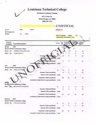 Louisiana Technical College
- Northwest Louisiana Campus
265 S. Foster Dr.
Baton Rouge, LA 70806
(800) 3517611
- UNOFFICIAL
Graves John David 5365
282 Woodard Dr
Minden LA 71055
Major Program: 150404 AAS
INDUSTRIAL INSTRI$INT TECH
Course FA Credit H Cit& Quality
Number CourseDescnption Grade HR empted Ear Potats
4f%4,V 4
eia 3.000
cml): 7 7 7
Cam. C e Poi rae(anofflcmal): 3.000
Fall 2004
Bossier Parish Community College
SPCH 110 PRINCOFSPE; I A 3 3
Semester Totals (unofficial): 3 3
) Semester CPA (unofficial): 4.000
Cumulative Totals (unofficial): tO 10
Cumulative Grade Point Average (unofficial): 3.300
Spring
Bossier Parish Community College
sc no DIV FlOP PSYCHOLOGY
Summer 2005
Bossier Parish Comnwnity College
MATH 102 COLLEGE ALGEBRA A 3 3 3 12
Semester Totals (unofficial): 3 3 3 12
Semester CPA (unofficial): 4.000
Cumulative Totals (unofficial): 16 16 16 57
Cumulative Grade Point Average (unofficial): 3.562
Spring 2004
Bossier Parish Community College
BLGY 101 GENERAL BIOLOGY I/LAB
ENGL 101 COMP& RI-lET!
3
3
10
12
9
21
21
12
12
33
A 3 3 3 12
Semester Totals (unofficial): 3 3 3 12
Semester CPA (unofficial): 4.000
Cumulative Totals (unofficial): 13 13 13 45
Cumulative Grade Point Average (unofficial): 3.462
 