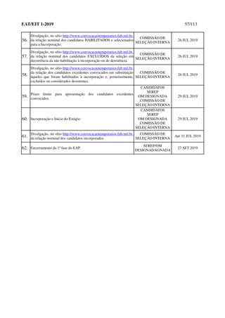 EAT/EIT 1-2019 57/113
56.
Divulgação, no sítio http://www.convocacaotemporarios.fab.mil.br,
da relação nominal dos candidatos HABILITADOS e selecionados
para a Incorporação.
COMISSÃO DE
SELEÇÃO INTERNA
26 JUL 2019
57.
Divulgação, no sítio http://www.convocacaotemporarios.fab.mil.br,
da relação nominal dos candidatos EXCLUÍDOS da seleção em
decorrência da não habilitação à incorporação ou de desistência.
COMISSÃO DE
SELEÇÃO INTERNA
26 JUL 2019
58.
Divulgação, no sítio http://www.convocacaotemporarios.fab.mil.br,
da relação dos candidatos excedentes convocados em substituição
àqueles que foram habilitados à incorporação e, posteriormente,
excluídos ou considerados desistentes.
COMISSÃO DE
SELEÇÃO INTERNA
26 JUL 2019
59.
Prazo limite para apresentação dos candidatos excedentes
convocados.
CANDIDATOS
SEREP
OM DESIGNADA
COMISSÃO DE
SELEÇÃO INTERNA
29 JUL 2019
60. Incorporação e Início do Estágio.
CANDIDATOS
SEREP
OM DESIGNADA
COMISSÃO DE
SELEÇÃO INTERNA
29 JUL 2019
61.
Divulgação, no sítio http://www.convocacaotemporarios.fab.mil.br,
da relação nominal dos candidatos incorporados.
COMISSÃO DE
SELEÇÃO INTERNA
Até 31 JUL 2019
62. Encerramento da 1ª fase do EAP.
SEREP/OM
DESIGNADAGNADA
27 SET 2019
 