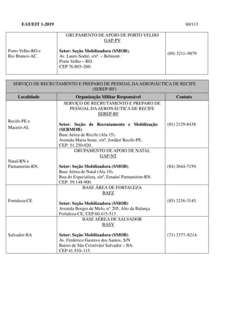 EAT/EIT 1-2019 60/113
Porto Velho-RO e
Rio Branco-AC.
GRUPAMENTO DE APOIO DE PORTO VELHO
GAP-PV
Setor: Seção Mobilizadora (SMOB).
Av. Lauro Sodré, s/nº. – Belmont.
Porto Velho – RO.
CEP 76.803–260.
(69) 3211–9879
SERVIÇO DE RECRUTAMENTO E PREPARO DE PESSOAL DAAERONÁUTICA DE RECIFE
(SEREP-RF)
Localidade Organização Militar Responsável Contato
Recife-PE e
Maceió-AL
SERVIÇO DE RECRUTAMENTO E PREPARO DE
PESSOAL DAAERONÁUTICA DE RECIFE
SEREP-RF
Setor: Seção de Recrutamento e Mobilização
(SERMOB).
Base Aérea de Recife (Ala 15).
Avenida Maria Irene, s/nº, Jordão/ Recife-PE.
CEP: 51.250-020.
(81) 2129-8438.
Natal-RN e
Parnamirim-RN.
GRUPAMENTO DE APOIO DE NATAL
GAP-NT
Setor: Seção Mobilizadora (SMOB).
Base Aérea de Natal (Ala 10).
Rua do Especialista, s/nº, Emaús/ Parnamirim-RN.
CEP: 59.148-900.
(84) 3644-7159.
Fortaleza-CE
BASE ÁREA DE FORTALEZA
BAFZ
Setor: Seção Mobilizadora (SMOB)
Avenida Borges de Melo, n° 205, Alto da Balança
Fortaleza-CE, CEP 60.415-513.
(85) 3216-3145.
Salvador-BA
BASE AÉREA DE SALVADOR
BASV
Setor: Seção Mobilizadora (SMOB).
Av. Frederico Gustavo dos Santos, S/N
Bairro de São Cristóvão/ Salvador – BA.
CEP 41.510–115.
(71) 3377–8214.
 