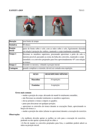 EAT/EIT 1-2019 75/113
Duração sem limite de tempo.
Tentativa 02 (duas).
Posição
inicial
apoio de frente sobre o solo, com as mãos sobre o solo, ligeiramente afastadas
em relação à projeção dos ombros, mantendo o corpo totalmente estendido
Tempo 1 flexionar os membros superiores, procurando aproximar o peito do solo o
máximo possível, passando as costas da linha dos cotovelos, mantendo o corpo
estendido e os cotovelos projetados para fora aproximadamente 45º com relação
ao tronco
Tempo 2 Estender os mesmos, voltando à posição inicial.
Contagem quando completar a extensão, deverá ser contada uma repetição.
SEXO DESEMPENHO MÍNIMO
Masculino 10 repetições
Feminino 6 repetições
Erros mais comuns
– mudar a posição do corpo, deixando de mantê-lo totalmente estendido;
– não flexionar ou estender totalmente os membros superiores;
– elevar primeiro o tronco e depois os quadris;
– parar para descansar em qualquer posição;
– aproximar os cotovelos do tronco durante as execuções finais, aproximando os
braços do tronco; e
– mudar a posição das mãos (afastar ou aproximar) durante a execução do exercício.
Observações
1.As mulheres deverão apoiar os joelhos no solo para a execução do exercício,
podendo ou não apoiar a ponta do pé no chão; e
2.A fim de manter os cotovelos projetados para fora, o candidato poderá aduzir as
mãos na posição inicial.
 