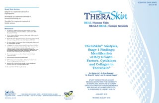 SCIENTIFIC DATA SERIES
SDS 20-00
TheraSkin® Analysis,
Stage 1 Findings:
Identification
of Key Growth
Factors, Cytokines
and Collagen in
TheraSkin®
Dr. Qishan Lin1
, Dr. Eran Rosines2
,
Dr. Brian M. Taylor3
, and Dr. James Clagett4
STUDY CONDUCTED AT ALBANY
MEDICAL CENTER AND THE UNIVERSITY
OF MARYLAND, INSTITUTE OF HUMAN
VIROLOGY THROUGH FUNDING FROM SKIN
AND WOUND ALLOGRAFT INSTITUTE,
A SUBSIDIARY OF LIFENET HEALTH
JANUARY 2010
REVISED AUGUST 2010
11830 CANON BOULEVARD, SUITE A, NEWPORT NEWS, VA 23606
PHONE 877-222-2681 FAX 757-877-8870 WWW.SOLUBLESYSTEMS.COM
Study Note Section
Apligraf®
is a registered trademark of
Organogenesis.
Dermagraft®
is a registered trademark of
Advanced BioHealing, Inc.
TheraSkin®
is a registered trademark of
Soluble Systems.
References
1.	 Dr. Qishan Lin: UAlbany Proteomics Facility Director; Center for
Functional Genomics, University of Albany, 1 Discovery Dr, 342H,
Rensselaer, NY 12144.
2.	 Dr. Eran Rosines: R&D Staff Scientist, LifeNet Health, 1864 Concert Dr.,
Virginia Beach, VA 23451.
3.	 Dr. Brian M. Taylor: Research Supervisor, μQuant Core Facility, Institute
of Human Virology, 725 W. Lombard St., Baltimore, MD 21201.
4.	 Dr. James Clagett: Chief Scientific Officer, LifeNet Health, 1864 Concert
Dr., Virginia Beach, VA 23451.
5.	 LC-MS/MS is an analysis whereby the fragmented proteins present in
a solution are separated by molecular weight. Then, each separated
fragment is further broken into smaller components and the
molecular weights of those smaller components is determined. From
the molecular weights of the smaller components, the amino acid
sequence of the original fragment can be resolved.
6.	 This analysis was performed by Dr. Qishan Lin at the UAlbany
Proteomics Facility.
7.	 Tissue extraction performed at LifeNet Health.
8.	 ELISA testing performed by Dr. Brian M. Taylor at the Institute of
Human Virology’s μQuant Core Facility.
9.	 Bryant RA, Nix D. Acute chronic wounds. Current management
concepts. 3rd ed. St. Louis: Elsevier Misby: 2007.
10.	 Accessed March 2011 Dermagraft website.
20-00-03 Rev. 04/13/16 68-20-018 Rev. 02
MSC-16-122
REAL Human Skin
	HEALS REAL Human Wounds
 