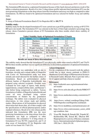 Formulation Development and Evaluation of Tablet Formulation Containing ...