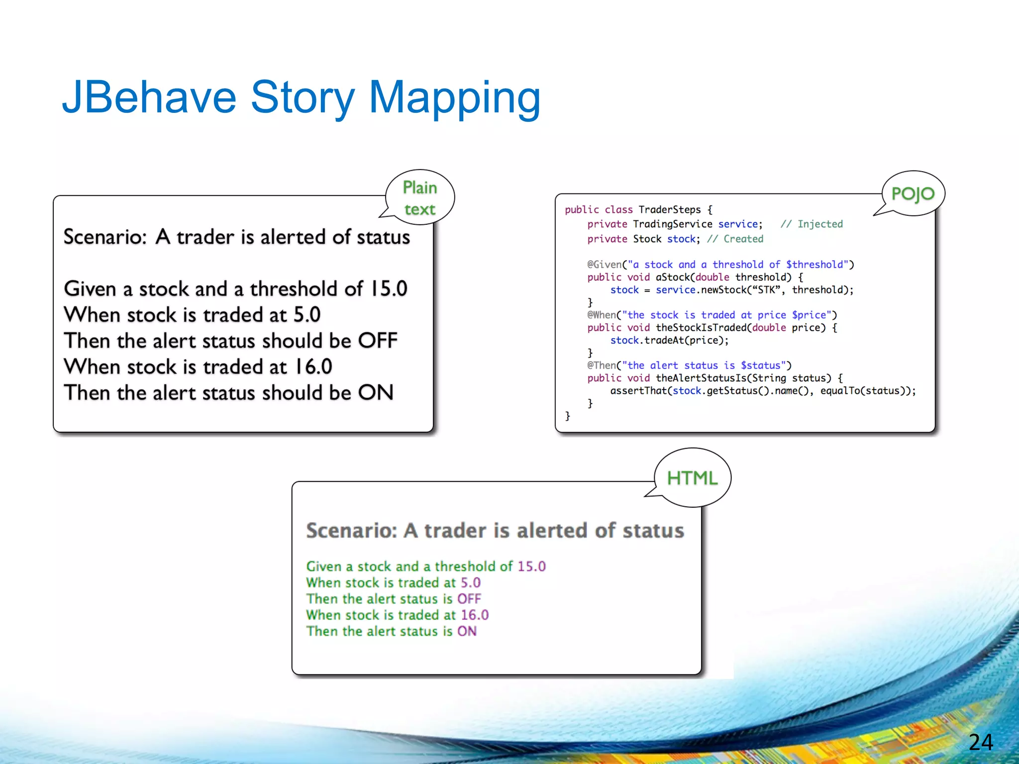 24	
  
JBehave Story Mapping
 