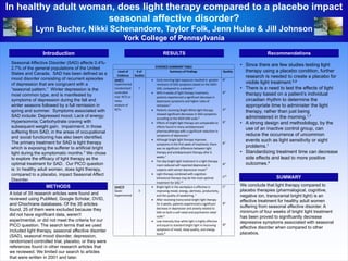 In healthy adult woman, does light therapy compared to a placebo impact
seasonal affective disorder?
Lynn Bucher, Nikki Schenandore, Taylor Folk, Jenn Hulse & Jill Johnson
York College of Pennsylvania
Introduction
METHODS
RESULTS Recommendations
SUMMARY
Seasonal Affective Disorder (SAD) affects 0.4%-
2.7% of the general populations of the United
States and Canada. SAD has been defined as a
mood disorder consisting of recurrent episodes
of depression that are congruent with a
“seasonal pattern.” Winter depression is the
most common type, and is manifested by
symptoms of depression during the fall and
winter seasons followed by a full remission in
spring and summer. Symptoms associated with
SAD include: Depressed mood; Lack of energy;
Hypersomnia; Carbohydrate craving with
subsequent weight gain. Impairment, in those
suffering from SAD, in the areas of occupational
and social functioning has also been identified.
The primary treatment for SAD is light therapy
which is exposing the sufferer to artificial bright
light during the symptomatic months.7 We chose
to explore the efficacy of light therapy as the
optimal treatment for SAD. Our PICO question
is: In healthy adult women, does light therapy,
compared to a placebo, impact Seasonal Affect
Disorder.
A total of 35 research articles were found and
reviewed using PubMed, Google Scholar, OVID,
and Chochrane databases. Of the 35 articles
found, 25 of them were excluded because they
did not have significant data, weren't
experimental, or did not meet the criteria for our
PICO question. The search terms that we used
included light therapy, seasonal affective disorder
(SAD), seasonal mood disorder, depression,
randomized controlled trial, placebo, or they were
references found in other research articles that
we reviewed. We limited our search to articles
that were written in 2001 and later.
• Since there are few studies testing light
therapy using a placebo condition, further
research is needed to create a placebo for
visible light treatment.5,8
• There is a need to test the effects of light
therapy based on a patient’s individual
circadian rhythm to determine the
appropriate time to administer the light
therapy, rather than just being
administered in the morning.1,7
• A strong design and methodology, by the
use of an inactive control group, can
reduce the occurrence of uncommon
events such as light sensitivity or sight
problems.1
• Standardizing treatment time can decrease
side effects and lead to more positive
outcomes.4
We conclude that light therapy compared to
placebo therapies (pharmalogical, cognitive,
negative ion, transcranial bright light) is an
effective treatment for healthy adult women
suffering from seasonal affective disorder. A
minimum of four weeks of bright light treatment
has been proved to significantly decrease
depressive symptoms associated with seasonal
affective disorder when compared to other
placebos.
EVIDENCE SUMMARY TABLE
Level of
Evidence
# of
Studies
Summary of Findings Quality
Level I:
Experimental
(randomized
controlled
trial- RCT) or
meta-
analysis of
RCTs
7
 Early morning light exposure resulted in greater
remission of SAD symptoms based on the SIGH-
SAD, compared to a placebo.1
 With 4 weeks of light therapy treatment,
patients experienced a significant decrease in
depressive symptoms and higher rates of
remission.3
 Patients receiving Bright White light therapy
showed significant decreases in SAD symptoms
according to the SIGH-SAD scale.4
 Effects of bright light therapy are comparable to
effects found in many antidepressant
pharmacotherapy with a significant reduction in
symptoms of depression.5
 Although bright light therapy improves
symptoms in the first week of treatment, there
was no significant difference between light
therapy and antidepressant therapy after 6
weeks.7
 Ten-day bright light treatment in a light therapy
room reduced self-reported depression in
subjects with winter depressive mood.9
 Light therapy combined with cognitive-
behavioral therapy may be the most optimal
treatment for SAD.10
B1
B3
A4
B5
B7
B9
C10
Level II:
Quasi
Experimental
3
 Bright light in the workplace is effective in
improving mood, energy, alertness, productivity,
and the quality of awakening. 2
 After receiving transcranial bright light therapy
for 4 weeks, patients experienced a significant
decrease in depression and anxiety related to
SAD on both a self-rated and psychiatrist rated
scale.6
 Low-intensity blue white light is highly effective
and equal to standard bright light in improving
symptoms of mood, sleep quality, and energy
levels.8
C2
B6
B8
 