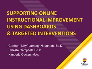 SUPPORTING ONLINE
INSTRUCTIONAL IMPROVEMENT
USING DASHBOARDS
& TARGETED INTERVENTIONS
Carmen “Lizy” Lamboy-Naughton, Ed.D.
Celeste Campbell, Ed.D.
Kimberly Cowan, M.A.
 