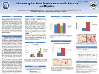 Inflammatory Cytokines Promote Melanoma Proliferation
and Migration
Mawusi Kamassa, M.S., Maxwell Schwam, Omama Ahmad, Yassmin Hegazy, Zachariah Burns, Elizabeth Brandon, Ph.D.
Department of Biological Sciences, Mississippi College, Clinton, MS
References
Summary
Background
Experimental and clinical data indicate that obesity increases the risk for
colorectal, esophageal, pancreatic, endometrial, renal cell carcinoma, and post-
menopausal breast cancer. We found that melanoma grows much faster in
obese mice than in normal body weight mice. Several metabolic, endocrine, and
immune system factors are positively correlated with a poor prognosis and
shorter disease-free survival times in obesity associated cancers. The paracrine
signaling between tumor cells and stromal cells is a hallmark of cancer that has
only recently become appreciated as a catalyst for mutagenesis, immune
evasion, and metastasis. Although some mechanistic knowledge has been
obtained from a “one growth factor, one effect” approach, this must be paired
with a systems analysis to gain an understanding of the interactions between
stromal cells and melanoma cells. Our data reveals that the inflammatory
cytokines, resistin and IL-6, promote melanoma proliferation (6.1x105 cells/day
and 1.0x106 cells/day v. 5.5x105 cells/day for controls, p=0.05). There is still a
wide gap in our knowledge of how obesity promotes melanoma metastasis.
Individual inflammatory cytokines had no effect on melanoma migration, but co-
culturing cells with macrophages significantly increases migration. Preliminary
data also suggests that co-culture with adipocytes increases melanoma
migration. The influence of inflammation on tumors is well known, but the
mechanisms by which fat cells affect melanomas is unknown. These results
suggest that there could be many stromal cells that affect melanoma growth and
metastasis in obese individuals.
• Physiologic concentrations of resistin and IL-6 stimulate
melanoma cell proliferation.
• Macrophages significantly increase melanoma cell
migration while individual cytokines have no
effect.
• Previous results from our lab revealed a role for the
adipokine leptin in melanoma tumor growth in
obese mice. These results further our
understanding of the mechanisms by which
obesity increases melanoma growth by indentifying
a link between inflammation melanoma cell
proliferation and migration.
• Cytokines and Growth Factors
When treating with an individual cytokine or growth factor, the concentrations were
as follows: resistin and IL-6 both at 100 ng/mL and 10 ng/mL and IL-4 was used at
10 ng/mL. Cytokines were recombinant mouse proteins purchased from R & D
Systems (Minneapolis, MN).
• Proliferation
24 well plates were plated with 20,000 cells/well in 1 mL of RPMI w/ 10% serum.
After an overnight incubation, the medium was aspirated and 1 mL of RPMI w/
0.5% serum was added. After 24 hours to synchronize, medium was aspirated
and 1 mL of treatment medium was added. Medium containing 10% serum was
added as positive control. 24 hours later, cells for the first time point were
aspirated and then trypsinized with 200ul trypsin for 10 minutes. Cells were
resuspended and counted using a Cellometer Auto T4 (Nexcelcom, Lawrence,
MA). Cells reserved for the 48 hour time point were fresh medium. These cells
were collected and counted the same as the 24 hour cells.
• Mueller MM, Fusenig NE. Friends or foes- bipolar effects of the tumour stroma in cancer. Nature 2004.
Volume 4; 839-849.
• Chiang AC, Massagué J. Molecular basis of metastasis. N Engl J Med 2008; 359: 2814-23.
• Lee, Yi-Chen, et al. Resistin expression in breast cancer tissue as a marker of prognosis and hormone
therapy stratification. Gynecologic Oncology 125.3 (2012): 742-750.
• Gabay, Cem, et al. Leptin directly induces the secretion of interleukin 1 receptor antagonist in human
monocytes. Journal of Clinical Endocrinology & Metabolism 86.2 (2001): 783-791.
• Mantzoros Giuseppe Matarese, Stergios Moschos and Christos S. Leptin in Immunology. J Immunol
2005; 174:3137-3142.
• Lord, G. M., G. Matarese, J. K. Howard, R. J. Baker, S. R. Bloom, and R. I. Lechler. 1998. Leptin
modulates the T-cell immune response and reverses starvation-induced immunosuppression. Nature
394:897
• Martin-Romero, C., J. Santos-Alvarez, R. Goberna, and V. Sanchez-Margalet. 2000. Human leptin
enhances activation and proliferation of human circulating T lymphocytes. Cell. Immunol. 199:15.
• Brandon E., Gu J., Cantwell L., Zhi H., Wallace G., Hall J.E.(2009) Obesity promotes melanoma tumor:
growth: role of leptin. Cancer Biology & Therapy 8:19, 1871-1879.
Obesity is a serious health risk in America, approximately 32% of
adults are obese, 65% are overweight and 18.8% of 6 to 11 year old
children are obese. There is a strong, positive correlation between BMI
and the occurrence of several types of cancer, such as colon, gastric,
breast, ovarian, uterine, endometrial, renal cell carcinoma, prostate, and
melanoma. The increasing incidences of these cancers is well correlated
to the increasing trend in obesity in the last 30 years (Calle, 2003). Few
studies have demonstrated a direct cause and effect relationship
between obesity and cancer and the epidemiology of cancer suggests
that the response to obesity is not the same for all tumors. Consequently,
the mechanisms by which obesity may influence carcinogenesis are
poorly understood. What is clear from these studies is that when obese
patients get cancer, they have a poorer prognosis and shorter survival
times. Metastatic disease significantly increases mortality and there is
accumulating experimental and clinical evidence that obesity increases
metastasis.
Results from experiments in which mouse models of obesity were
used to test the hypothesis that obesity is associated with increased
melanoma growth identified a positive correlation between obesity and
melanoma growth. Tumor growth was partly dependent on the adipokine
leptin. The ratio of tumor weight to body weight was significantly lower in
obese leptin-deficient mice (ob/ob) compared to the ratio in obese leptin
replete animals (Brandon, 2009). Tumors from the obese mice had
significant necrosis, which is a potent stimulator of macrophage
infiltration and inflammation. Obesity causes inflammation in adipose
tissue and many tumors exhibit large numbers of immune cells in the
tumor stroma. Inflammation promotes the growth and metastasis of
many kinds of cancers, but its role in obesity-associated melanoma is
unknown.
Many factors contribute to metastasis and they are interrelated.
Angiogenesis, the extracellular matrix, interactions between tumor cells
and stromal cells, and inflammation are all associated with metastasis
(Mueller, 2004). Obesity is also associated with inflammation of adipose
tissue and this may explain the poor prognosis of many obese cancer
patients. Leptin production increases with BMI and stimulates expression
of several inflammatory cytokines: the endogenous antagonist of the IL-1
receptor, IL-1Ra (Gabay, 2001), TNF-α, IL-6, and IL-12 (reviewed in
Mantzoros, 2005). Leptin also promotes the proinflammatory T helper
cell type 1 (Th1) differentiation (Lord, 1998; Martin-Romero, 2000).
Resistin levels also rise in obesity and it is also associated with
inflammation. Macrophages secrete resistin, which acts via positive
feedback to increase the secretion of more resistin, TNF-α and IL-6.
Some data indicate that resistin is correlated with breast, prostate, and
colorectal cancers and high resistin levels in breast tumors is correlated
with poor prognosis and survival (Lee, 2012). Therefore, a major goal of
our research is to discern the mechanisms by which inflammation affects
melanoma migration and invasion in vitro in order to identify points of
intervention that may aid in slowing metastasis in vivo.
• Cell Culture: B16F10 mouse melanoma cancer cells were grown in an
incubator at 37°C with 5% CO2 in RPMI with 10% fetal bovine serum (FBS), 4.5
g/L glucose, 2 mM sodium pyruvate, 4 mM L-glutamine, 1.5 g/L sodium
bicarbonate, and 1% penicillin/streptomycin—hereafter referred to as normal
RPMI. RAW 264.7 cells were cultured using the same conditions. These cells
differentiated when exposed to melanoma cells.
• Migration: 80,000 cells were plated on inserts (8 µm pores, Millicell) and put
in 700 ul of RPMI w/ 10% serum in 24-well plates. For the co-culture
experiments, 150,000 cells were plated into the bottoms of 24-well plates and
allowed to attach overnight. After 24 hours, inserts were removed from wells and
medium was carefully pipetted out. Inserts were then place in 700 µL of
treatment medium or in wells containing cells. Cells were incubated for 24 hours.
Inserts were removed from plates, fixed in methanol, and stained with
hematoxylin and eosin. Cells were removed from the proximal side of the insert
with wetted cotton swabs and then migrated cells were counted on an inverted
Nikon Eclipse Ti microscope with the 10x objective. Images were taken on the
20x objective with a Nikon DS-Fi2 camera.
Day 1: 80,000 cells were plated in inserts and 150,000 macrophages were plated in 24-well
plates. Day 2: Inserts containing melanoma cells were transferred to wells containing
macrophages and the cells were incubated overnight in regular RPMI. Day 3: Inserts were
removed and stained. A. The graph represents the means of 2 independent experiments. A
Student’s T-test was used to compare control and co-cultured cells. Error bars = SEM. B. and
C. are representative images taken of the inserts.
0.00E+00
5.00E+05
1.00E+06
1.50E+06
2.00E+06
2.50E+06
24 48
CellConcentration(cells/mL)
Cell Proliferation
RPMI 10% serum
Resistin 10 ng/mL
IL-6 10ng/mL
IL-6 100ng/ml
P=0.05
Cytokine induced proliferation of melanoma cells. Melanoma cells were seeded in 24-well plates
(20K/well). Synchronized cells were treated with mouse resistin or IL-6 in regular RPMI. Cells were
trypsinized and counted at 24 and 48 hrs with a T4 automated cell counter. Graphs show the means
of 4 independent experiments for each treatment. Student’s T-test used to compare growth rates of
treated cells to RPMI 10% serum at 48 hrs. Error bars = SEM.
We would like to thank Dr. Stephanie Carmicle for the RAW 264.7 mouse macrophages.
This work was supported by the Mississippi INBRE, funded by an Institutional
Development Award (IDeA) from the National Institute of General Medical Sciences of
the National Institutes of Health under grant number P20GM103476.
Acknowledgments
0
50
100
150
200
250
NumberofCells/Insert
Culture Conditions
Macrophage-stimulated Melanoma Cell Migration
Melanoma Alone
With Macrophages
P=0.03
640
650
660
670
680
690
700
710
720
730
NumberofCells/Insert
Culture Conditions
Melanoma-stimulated Macrophage Migration
Macrophages Alone
With Melanoma
0
50
100
150
200
250
300
350
NumberofCells/Insert
Treatment Conditions
Melanoma Cell Migration with Individual Cytokines
Control
Resistin 10 ng/mL
IL-6 10 ng/mL
IL-4 10 ng/mL
Figure 3
60,000 cells/insert were plated and incubated overnight in regular RPMI. Cytokines were prepared
in regular RPMI and added to the lower chambers. The medium in the upper chamber was replaced
with fresh regular RPMI and the inserts were incubated for 24 hours. The graph represents the
means of 3 independent experiments. ANOVA was used to compare treatments with control cells.
Error bars = SEM.
Figure 4
B. Melanoma Alone C. Melanoma with Macrophages
A.
B. Macrophages Alone C. Macrophages with Melanoma
A.
Day 1: 80,000 macrophages were plated in inserts and 150,000 melanoma cells were
plated in 24-well plates. Day 2: Inserts containing macrophages were transferred to wells
containing melanoma cells and the cells were incubated overnight in regular RPMI. Day 3:
Inserts were removed and stained. A. The graph shows data from one preliminary
experiment. B. and C. are representative images taken of the inserts.
Abstract: P1919
Abstract Methods
Figure 1
Figure 2
 