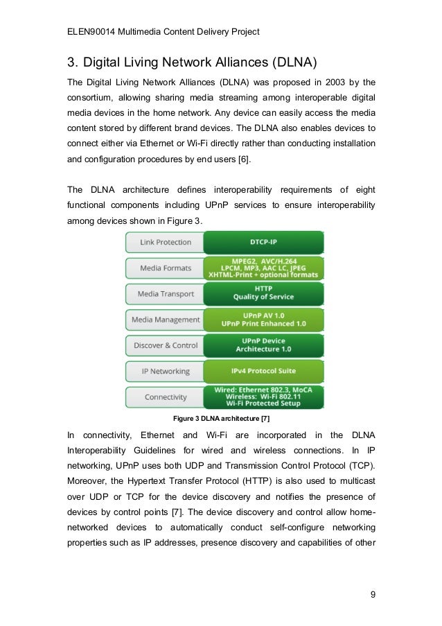 Upnp And Dlna In The Home Network V2