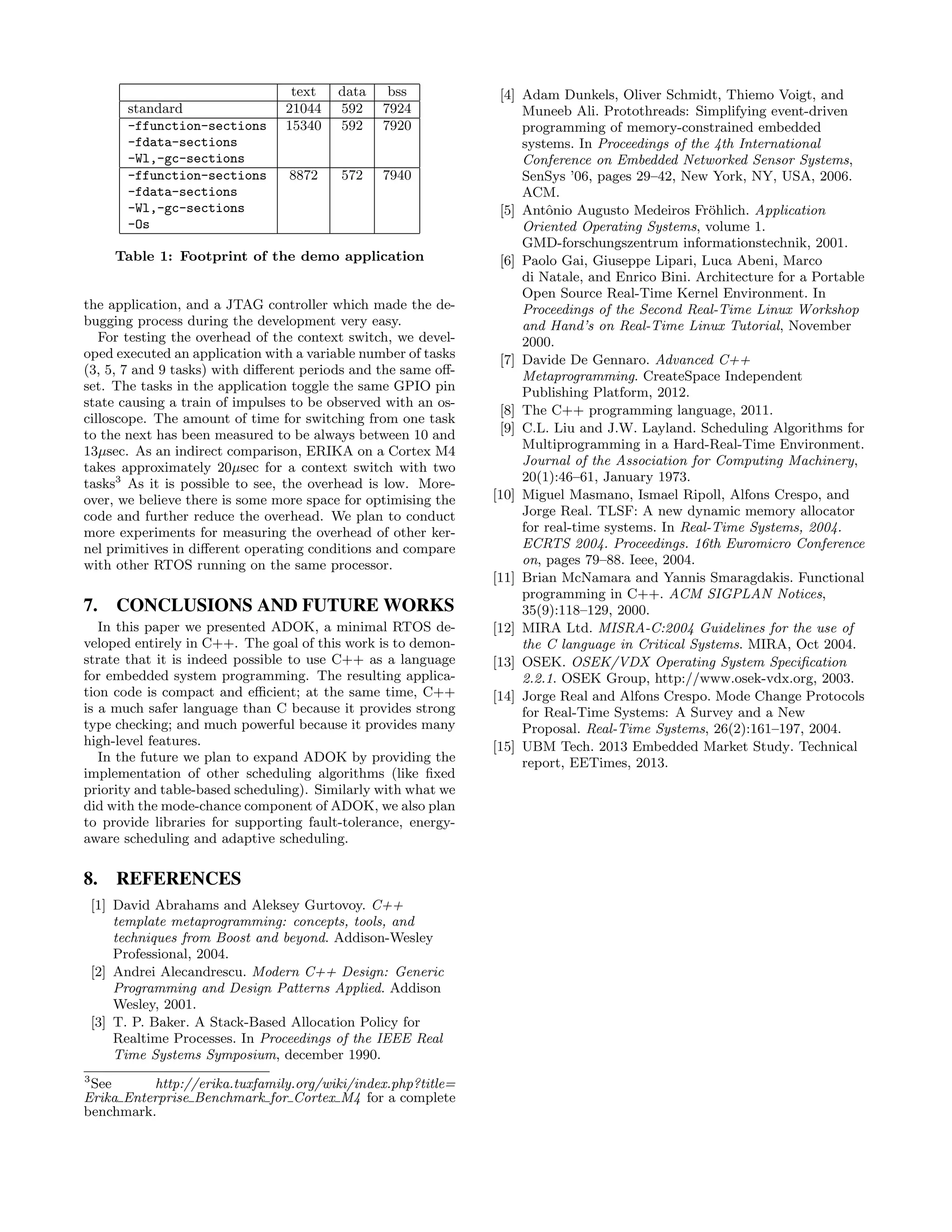 text data bss
standard 21044 592 7924
-ffunction-sections
-fdata-sections
-Wl,-gc-sections
15340 592 7920
-ffunction-sections
-fdata-sections
-Wl,-gc-sections
-Os
8872 572 7940
Table 1: Footprint of the demo application
the application, and a JTAG controller which made the de-
bugging process during the development very easy.
For testing the overhead of the context switch, we devel-
oped executed an application with a variable number of tasks
(3, 5, 7 and 9 tasks) with diﬀerent periods and the same oﬀ-
set. The tasks in the application toggle the same GPIO pin
state causing a train of impulses to be observed with an os-
cilloscope. The amount of time for switching from one task
to the next has been measured to be always between 10 and
13µsec. As an indirect comparison, ERIKA on a Cortex M4
takes approximately 20µsec for a context switch with two
tasks3
As it is possible to see, the overhead is low. More-
over, we believe there is some more space for optimising the
code and further reduce the overhead. We plan to conduct
more experiments for measuring the overhead of other ker-
nel primitives in diﬀerent operating conditions and compare
with other RTOS running on the same processor.
7. CONCLUSIONS AND FUTURE WORKS
In this paper we presented ADOK, a minimal RTOS de-
veloped entirely in C++. The goal of this work is to demon-
strate that it is indeed possible to use C++ as a language
for embedded system programming. The resulting applica-
tion code is compact and eﬃcient; at the same time, C++
is a much safer language than C because it provides strong
type checking; and much powerful because it provides many
high-level features.
In the future we plan to expand ADOK by providing the
implementation of other scheduling algorithms (like ﬁxed
priority and table-based scheduling). Similarly with what we
did with the mode-chance component of ADOK, we also plan
to provide libraries for supporting fault-tolerance, energy-
aware scheduling and adaptive scheduling.
8. REFERENCES
[1] David Abrahams and Aleksey Gurtovoy. C++
template metaprogramming: concepts, tools, and
techniques from Boost and beyond. Addison-Wesley
Professional, 2004.
[2] Andrei Alecandrescu. Modern C++ Design: Generic
Programming and Design Patterns Applied. Addison
Wesley, 2001.
[3] T. P. Baker. A Stack-Based Allocation Policy for
Realtime Processes. In Proceedings of the IEEE Real
Time Systems Symposium, december 1990.
3
See http://erika.tuxfamily.org/wiki/index.php?title=
Erika Enterprise Benchmark for Cortex M4 for a complete
benchmark.
[4] Adam Dunkels, Oliver Schmidt, Thiemo Voigt, and
Muneeb Ali. Protothreads: Simplifying event-driven
programming of memory-constrained embedded
systems. In Proceedings of the 4th International
Conference on Embedded Networked Sensor Systems,
SenSys ’06, pages 29–42, New York, NY, USA, 2006.
ACM.
[5] Antˆonio Augusto Medeiros Fr¨ohlich. Application
Oriented Operating Systems, volume 1.
GMD-forschungszentrum informationstechnik, 2001.
[6] Paolo Gai, Giuseppe Lipari, Luca Abeni, Marco
di Natale, and Enrico Bini. Architecture for a Portable
Open Source Real-Time Kernel Environment. In
Proceedings of the Second Real-Time Linux Workshop
and Hand’s on Real-Time Linux Tutorial, November
2000.
[7] Davide De Gennaro. Advanced C++
Metaprogramming. CreateSpace Independent
Publishing Platform, 2012.
[8] The C++ programming language, 2011.
[9] C.L. Liu and J.W. Layland. Scheduling Algorithms for
Multiprogramming in a Hard-Real-Time Environment.
Journal of the Association for Computing Machinery,
20(1):46–61, January 1973.
[10] Miguel Masmano, Ismael Ripoll, Alfons Crespo, and
Jorge Real. TLSF: A new dynamic memory allocator
for real-time systems. In Real-Time Systems, 2004.
ECRTS 2004. Proceedings. 16th Euromicro Conference
on, pages 79–88. Ieee, 2004.
[11] Brian McNamara and Yannis Smaragdakis. Functional
programming in C++. ACM SIGPLAN Notices,
35(9):118–129, 2000.
[12] MIRA Ltd. MISRA-C:2004 Guidelines for the use of
the C language in Critical Systems. MIRA, Oct 2004.
[13] OSEK. OSEK/VDX Operating System Speciﬁcation
2.2.1. OSEK Group, http://www.osek-vdx.org, 2003.
[14] Jorge Real and Alfons Crespo. Mode Change Protocols
for Real-Time Systems: A Survey and a New
Proposal. Real-Time Systems, 26(2):161–197, 2004.
[15] UBM Tech. 2013 Embedded Market Study. Technical
report, EETimes, 2013.
 