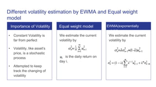 Different volatility estimation by EWMA and Equal weight
model
We estimate the current
volatility by
is the daily return on
day i.
We estimate the current
volatility by
• Constant Volatility is
far from perfect
• Volatility, like asset’s
price, is a stochastic
process
• Attempted to keep
track the changing of
volatility
Equal weight modelImportance of Volatility EWMA(exponentially
weight)
 