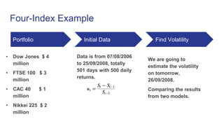 Four-Index Example
Portfolio
• Dow Jones $ 4
million
• FTSE 100 $ 3
million
• CAC 40 $ 1
million
• Nikkei 225 $ 2
million
Initial Data
Data is from 07/08/2006
to 25/09/2008, totally
501 days with 500 daily
returns.
Find Volatility
We are going to
estimate the volatility
on tomorrow,
26/09/2008.
Comparing the results
from two models.
 