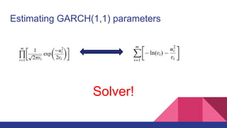 Estimating GARCH(1,1) parameters
Solver!
 