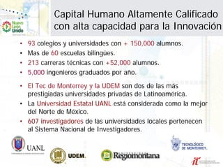 Capital Humano Altamente Calificado
            con alta capacidad para la Innovación
•   93 colegios y universidades con + 150,000 alumnos.
•   Mas de 60 escuelas bilingües.
•   213 carreras técnicas con +52,000 alumnos.
•   5,000 ingenieros graduados por año.

• El Tec de Monterrey y la UDEM son dos de las más
  prestigiadas universidades privadas de Latinoamérica.
• La Universidad Estatal UANL está considerada como la mejor
  del Norte de México.
• 607 investigadores de las universidades locales pertenecen
  al Sistema Nacional de Investigadores.
 